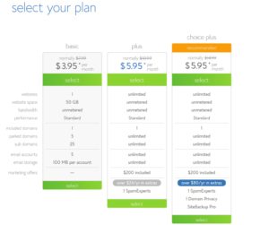 Start a blog web hosting plan